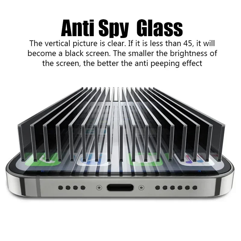 Premium Privacy Screen Protector for iPhone Series
