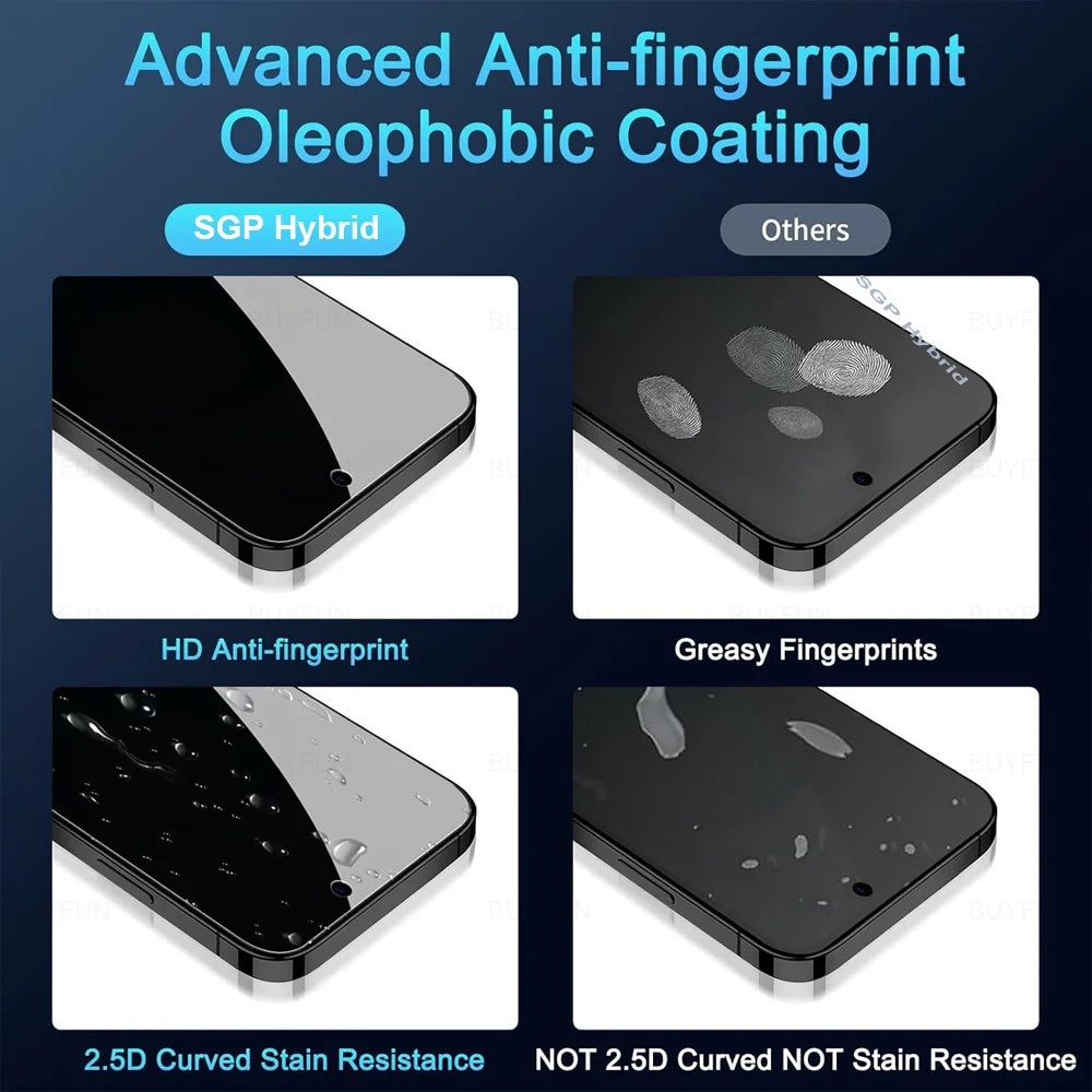 Anti-Spy Screen Protector for iPhone