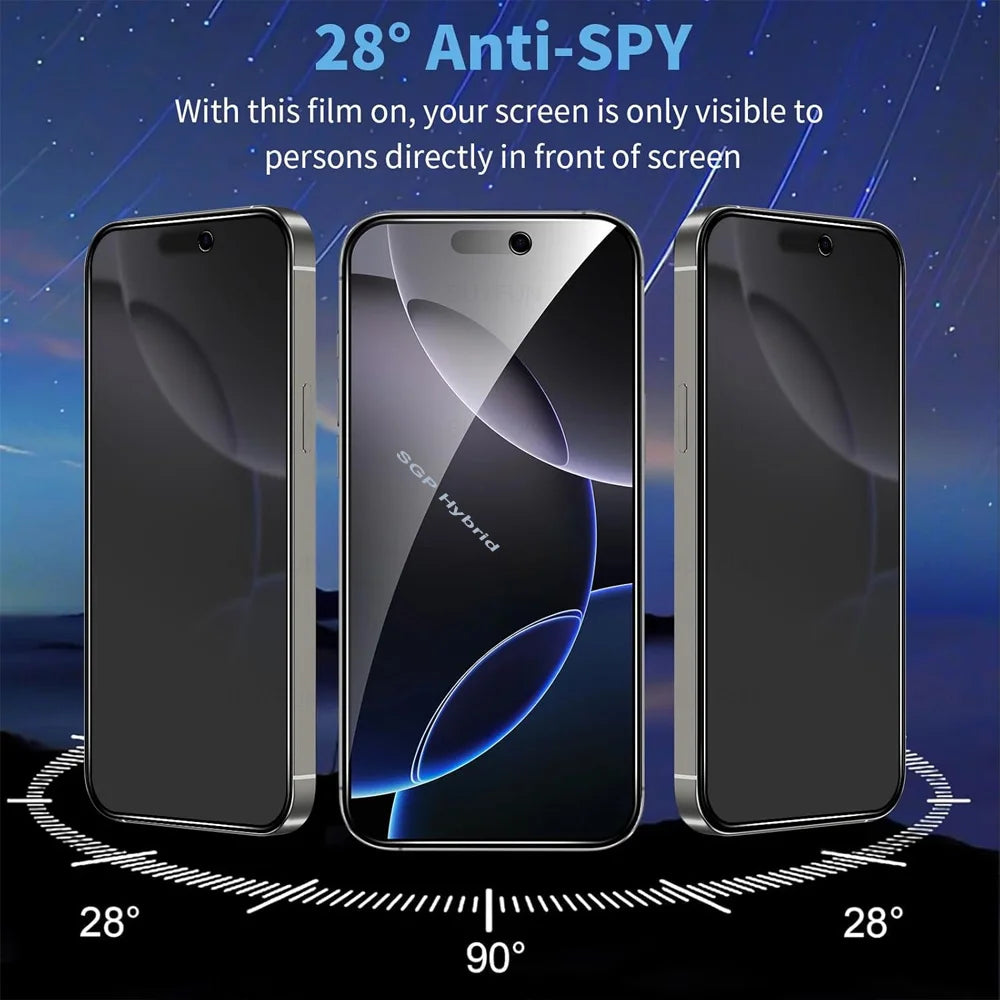 Anti-Spy Screen Protector for iPhone
