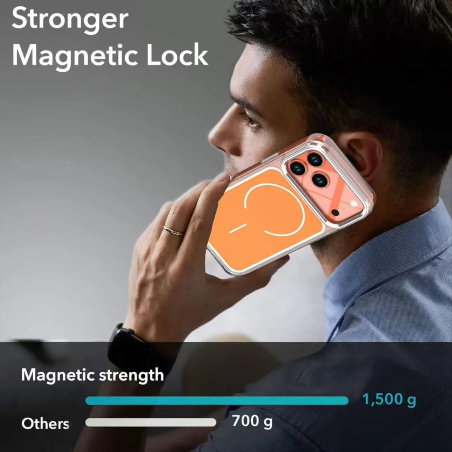 Clear Magnetic Shockproof Case