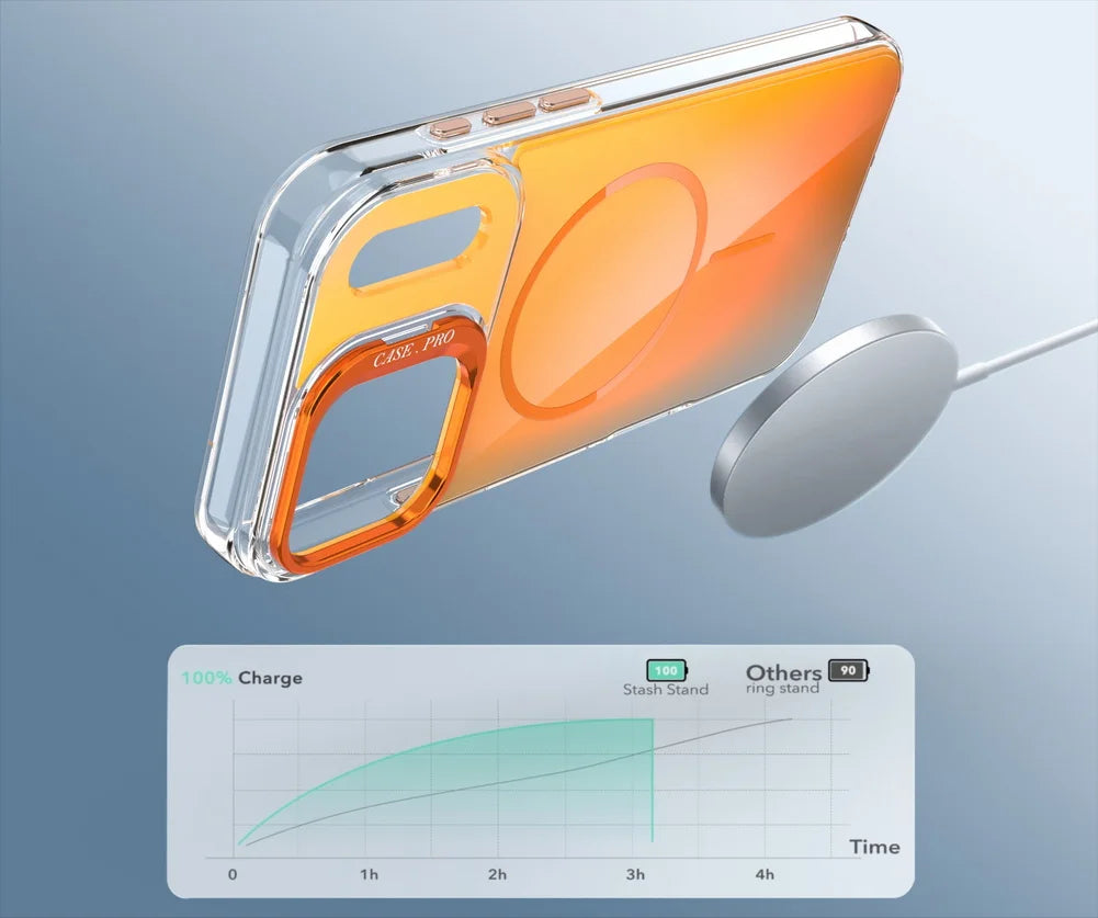 Clear MagSafe Stand Case