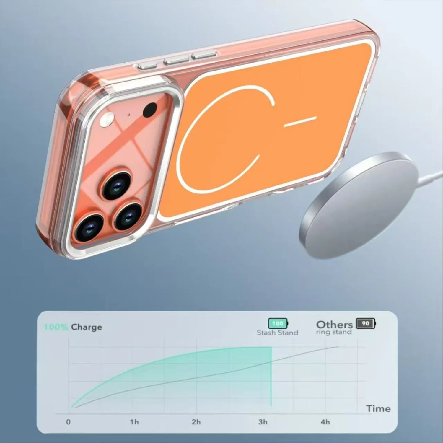 Clear Magnetic Shockproof Case